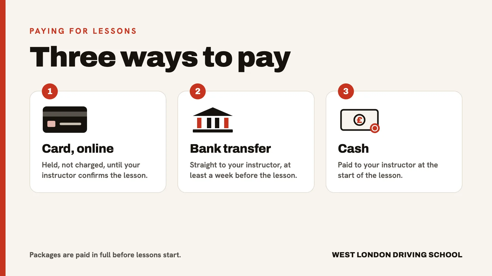 How Do You Pay for Lessons at West London Driving School?